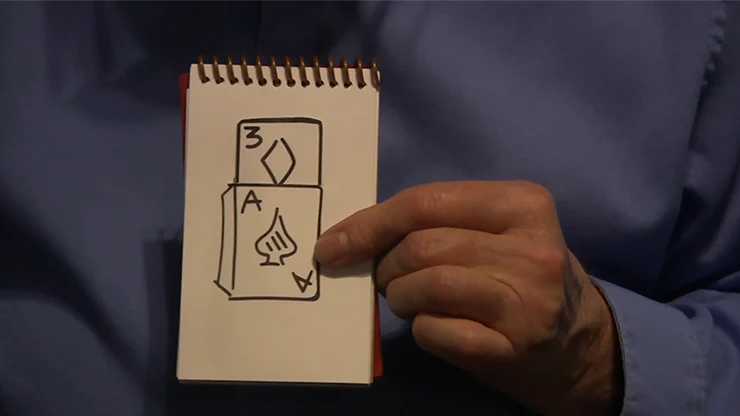 Close-up Cardiographic (Gimmicks and Online Instructions) by Martin Lewis - Trick - Image 6
